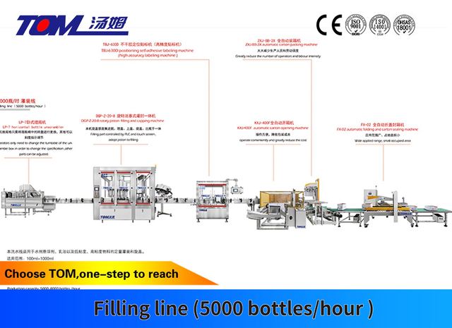 Automatic drum filling line,lubricant bucket filling line-TOM Intelligent Equipment