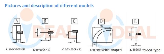 Rotary Paddle Type Material Level Switch For Tank