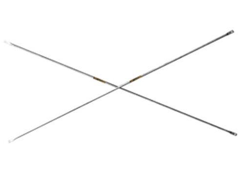 Frame Scaffodling Part