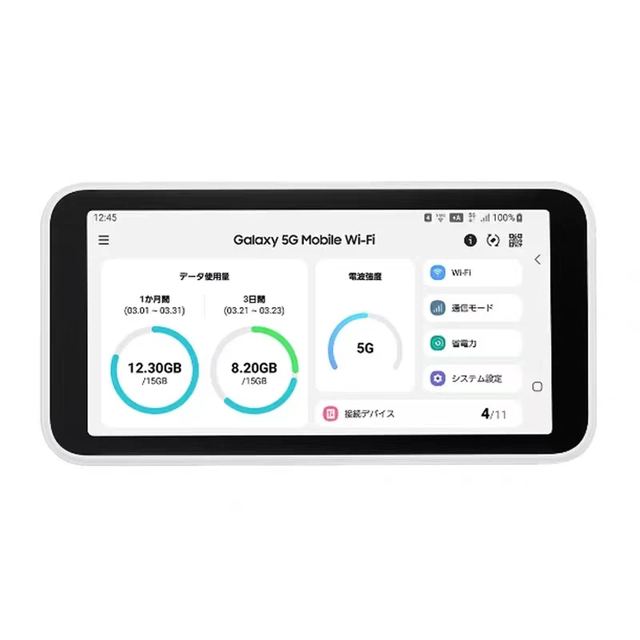 Access Points suppliers