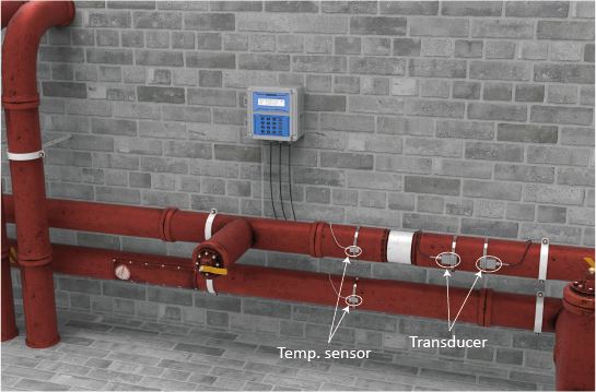 ST502 Ultrasonic Energy Meter for District Cooling Systems