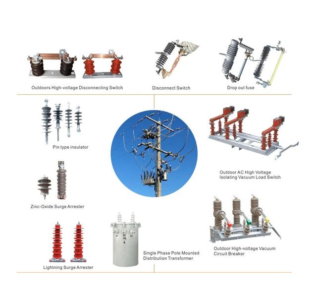 Transmission Line Accessories