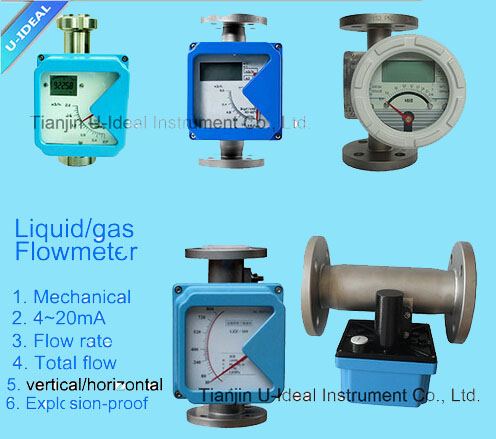 Variable Area Flow Meter-Water Rotameter