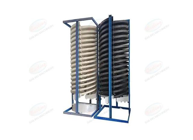 Spiral Chute