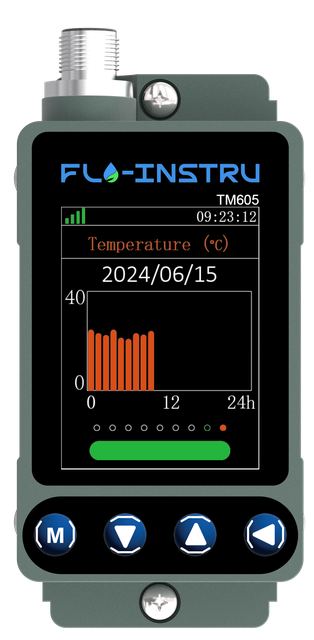 TM605 Compact Ultrasonic Flow Meter with Easy Clip On Installation and Real Time Data Display