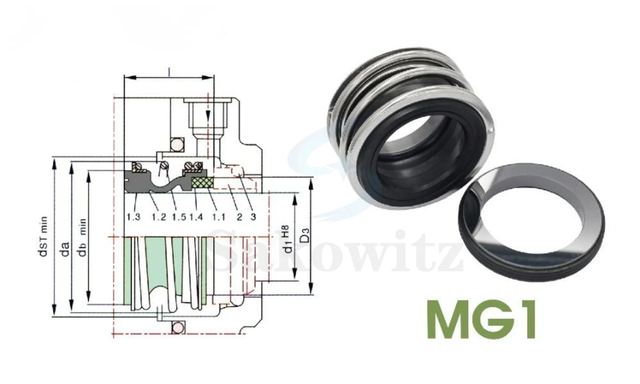 MG1 Mechanical Seal
