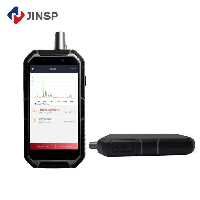 JINSP RS1000DI The Portable and Powerful Handheld Raman Spectrometer for Pharmaceutical