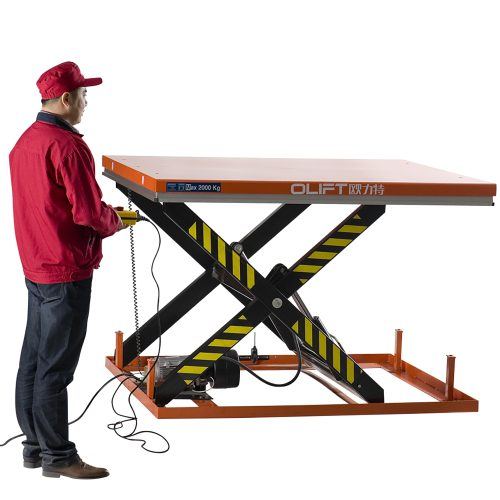 Glass lifter,Forklift truck,Scissor lift