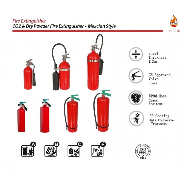 Fire Extinguisher