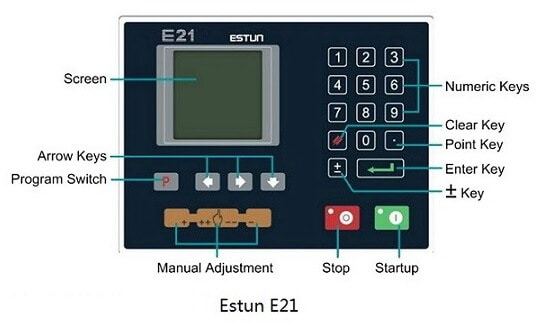 Estun E21