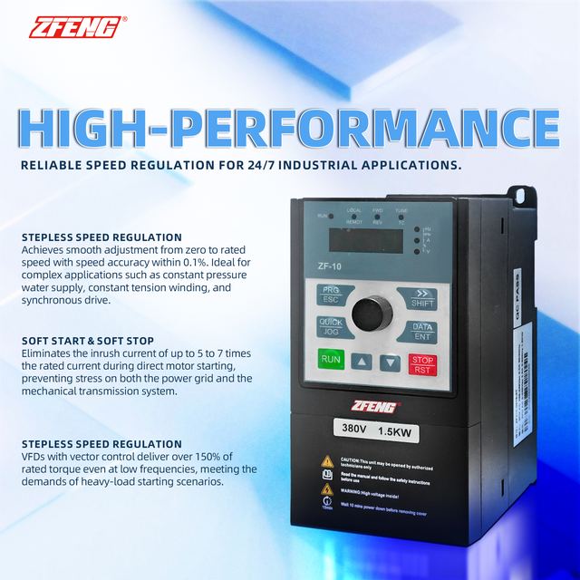 High Performance 0.75KW