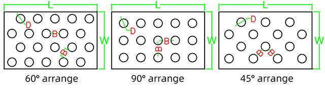 Custom Perforated Sheet