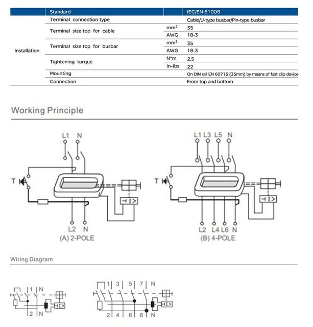 Supply OEM/ODM Cjl1-125 63A 30mA 4p Residual Current Circuit Breakers RCCB