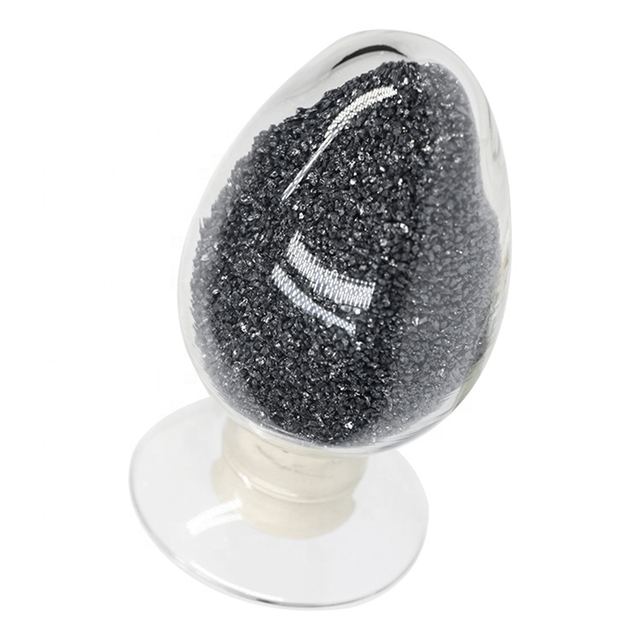 Silicon Carbide