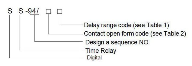 SS-94 Series time relay