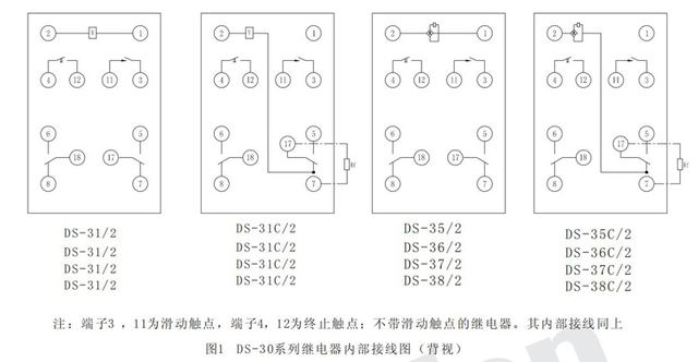 DS-30 Series time relays