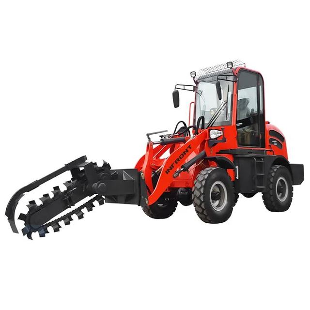 Loader Wheel