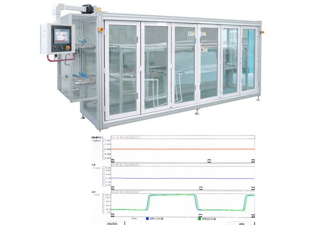 PLC Controlled Pipeline Testing Equipment for Pressure and Temperature Cycles