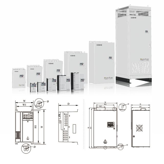 Self Developed IGBT Platform Evaluates Module Design Performance