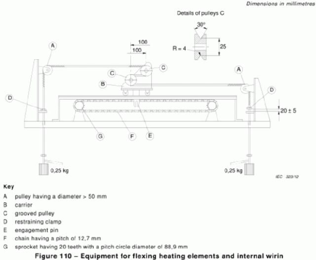 Electric Blanket Heating Wire Flexing Test Apparatus 0.33m/S