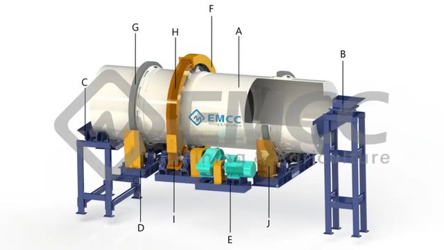 Fertilizer Coating Machine