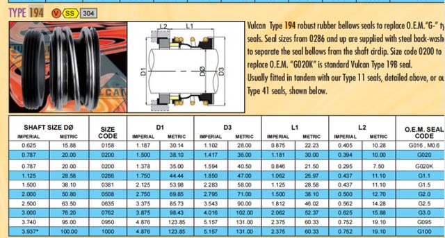 Mechanical Seal Vulcan Type 194 Rubber Bellows Shaft Seals for Hidrostal Pumps Silicon/Silicon/FKM