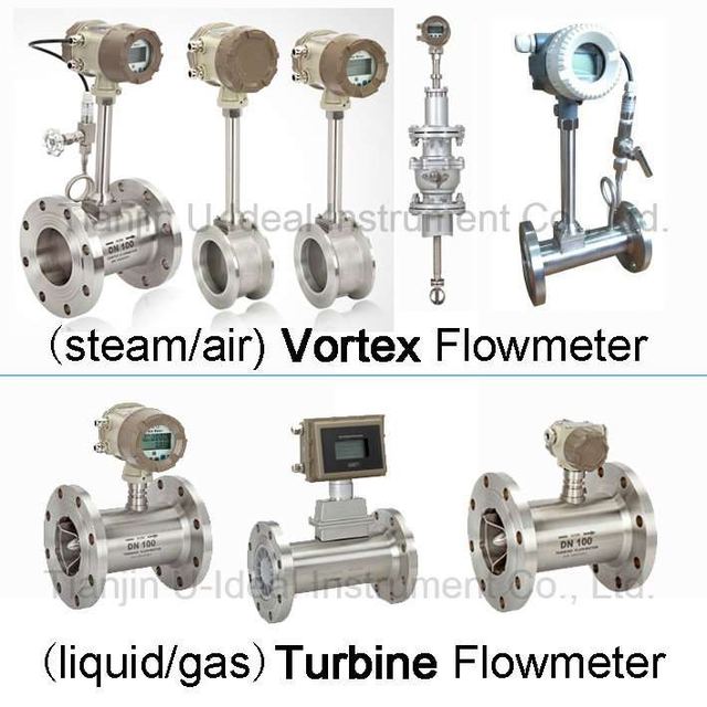 Gas Vortex Flow Meter