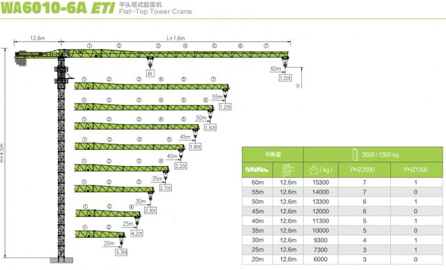 60m Jib Length WA6010-6A Used Flat Top Tower Crane Perfect for Your Construction Needs
