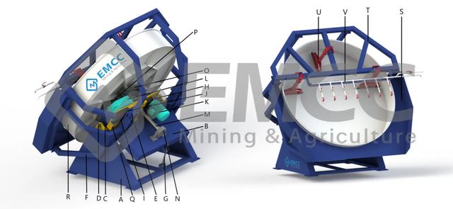 Disc Granulator