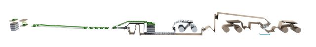 High Speed Flute Laminator Machine