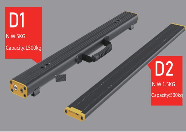 IN-D1-1.5T black Bar strip Type Alloy steel Portable Industry Weighing floor Scale Electronic Digital