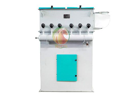 TYDM Pulse Dust Collector