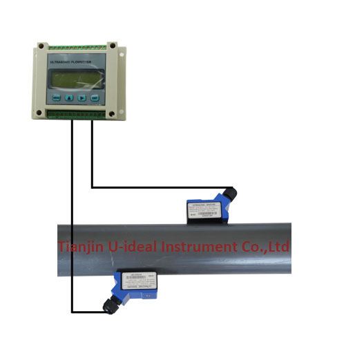 Digital Module Ultrasonic Flow Sensors