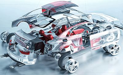 Automotive Industry