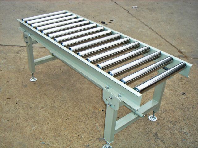 Roller Conveyor Systems